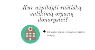 Šiuo metu Lietuvoje organų ir audinių transplantacijos laukia 479 žmonės Šiuo metu Lietuvoje organų ir audinių transplantacijos laukia 479 žmonės