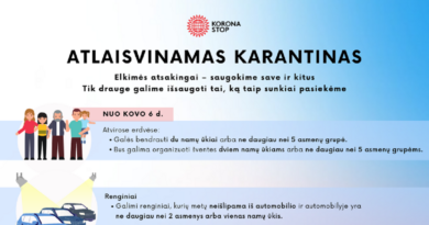 Informacija apie koronavirusą Lietuvoje – švelninami apribojimai Informacija apie koronavirusą Lietuvoje – švelninami apribojimai