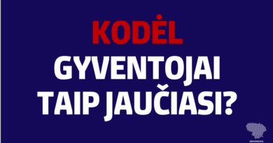 Demokratų sąjunga “Vardan Lietuvos”: šalyje prasidėjo “nerimo pandemija” Demokratų sąjunga “Vardan Lietuvos”: šalyje prasidėjo “nerimo pandemija”