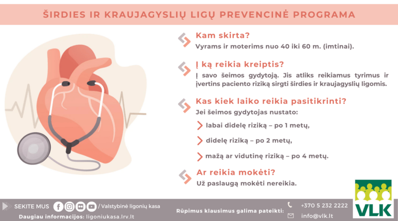 Vlk Program Color Keičiama širdies ir kraujagyslių ligų prevencinė programa - Krašto žinios