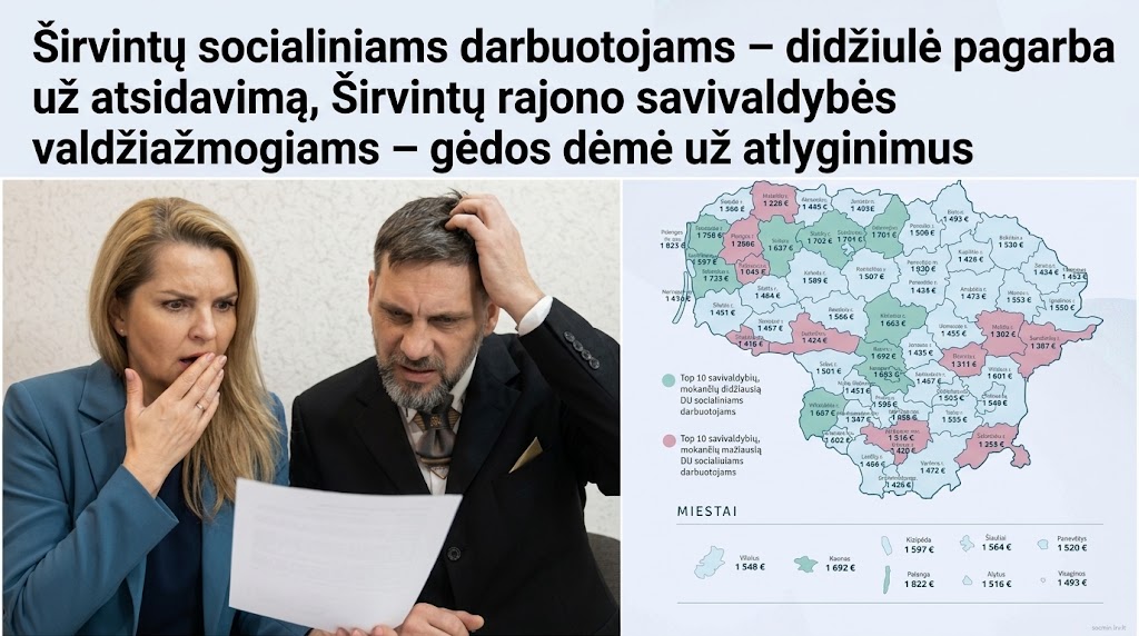 antraštė